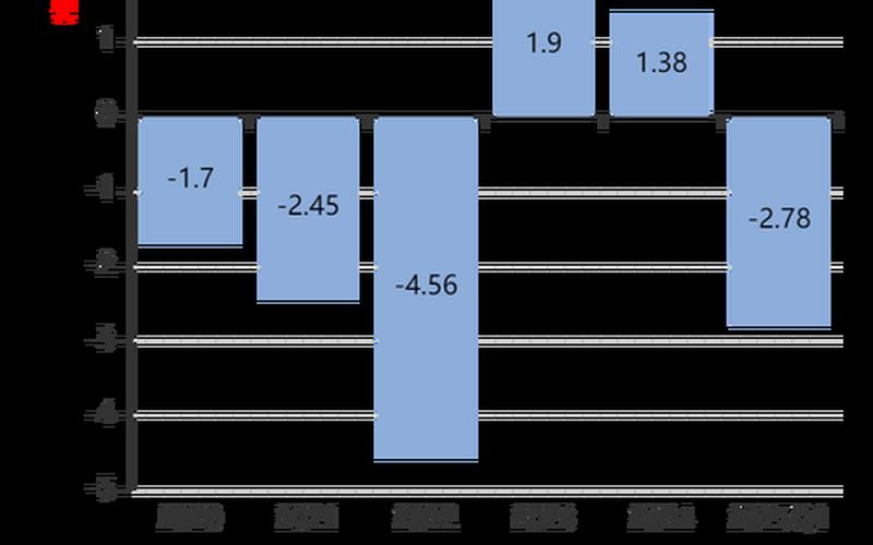 科远智慧配资炒股行情业绩-第1张图片-金银屋 科远智慧配资炒股行情业绩-第1张图片-金银屋
