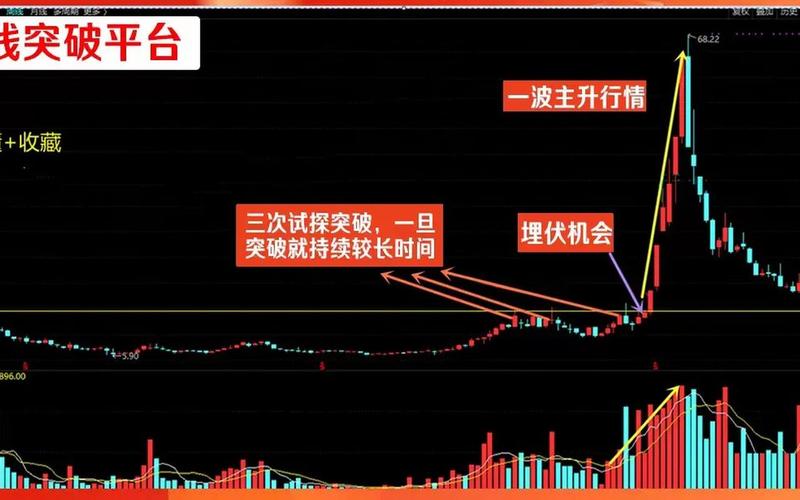 炒股配资短线中线长线（短线股票配资是什么意思）-第1张图片-金银屋