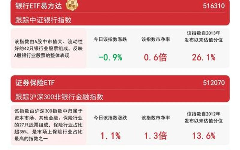 券商板块的股票配资（证券公司排名前十）-第1张图片-金银屋