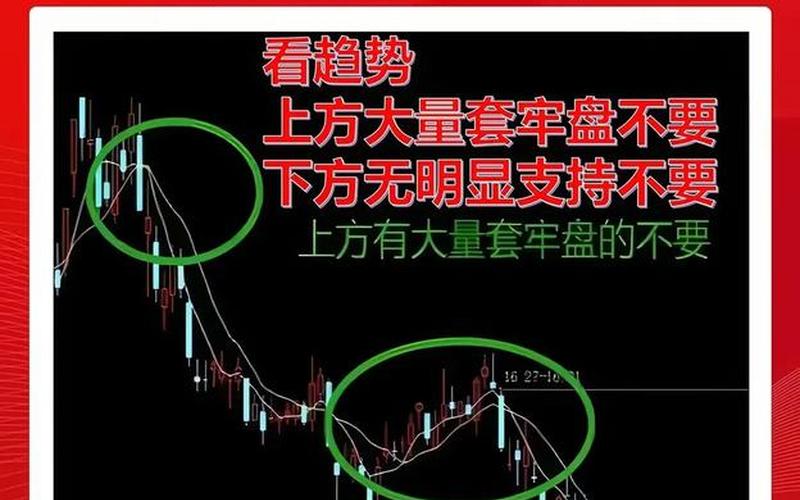 尾盘买入股票选股法-第1张图片-金银屋 尾盘买入股票选股法-第1张图片-金银屋