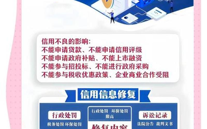 信用债定价修复观察期：在十月的微光中探寻新机会-第1张图片-金银屋