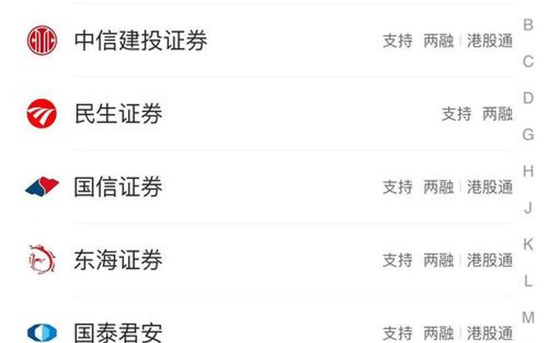 长沙配资如何选择股票配资网站？-第1张图片-金银屋