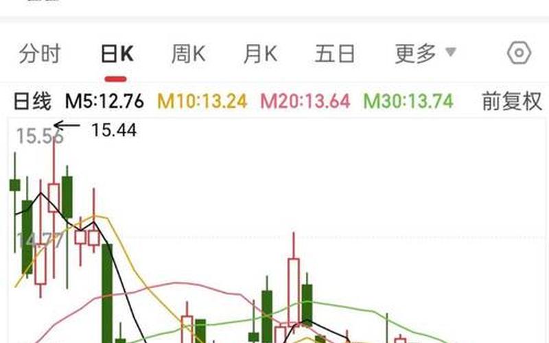 天天打波利股市底价-第1张图片-金银屋 天天打波利股市底价-第1张图片-金银屋