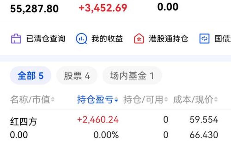 实盘配资平台查询散户买的股票有股息，散户买的股票有股息税吗-第1张图片-金银屋