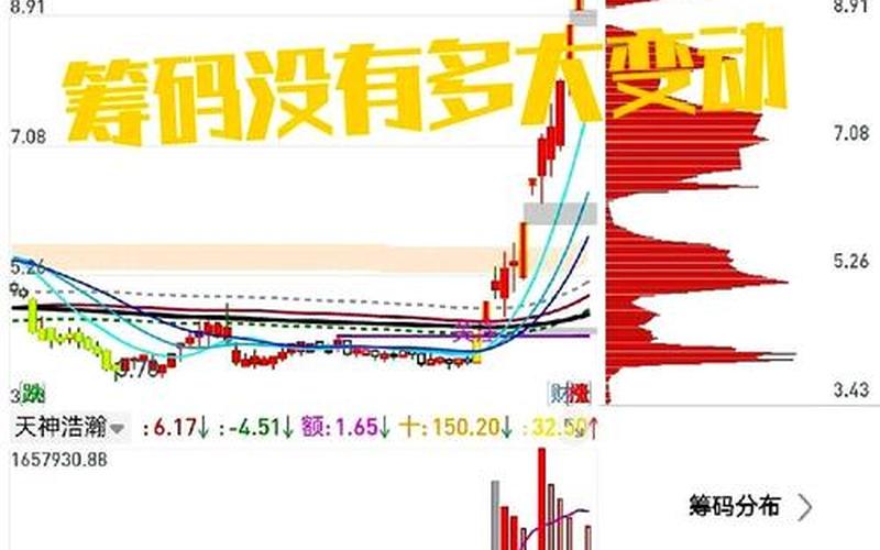 炒股配资行情亿利达-第1张图片-金银屋