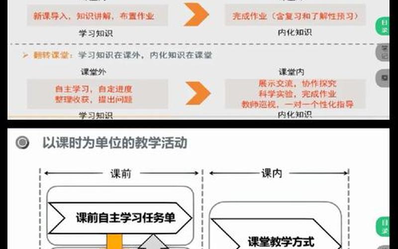 配资课堂：浅析专业炒股配资的各种模式的优劣势-第1张图片-金银屋