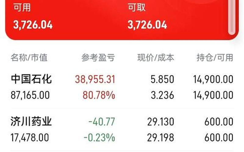 三八的股票配资行情-第1张图片-金银屋