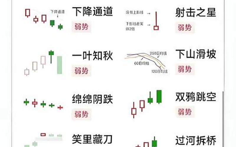 股票入门常识-第1张图片-金银屋