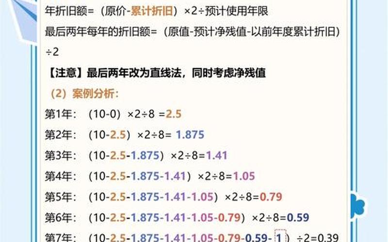 折旧基金与折旧的区别-第1张图片-金银屋