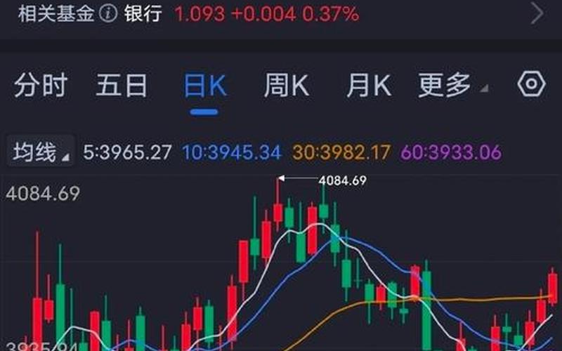 低估值高股息的银行股，低估值高股息的银行股票-第1张图片-金银屋