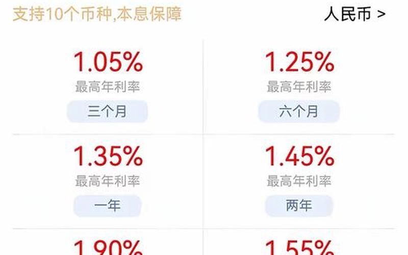 五大银行的股息率，五大银行的股息率是多少-第1张图片-金银屋