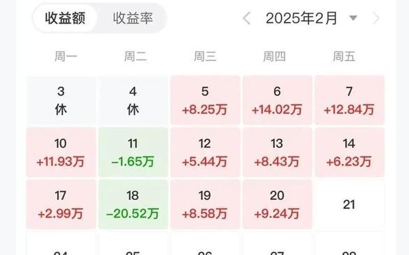 芒果超媒配资炒股行情-第1张图片-金银屋