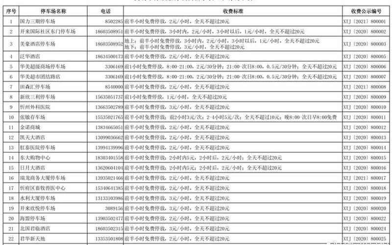 为什么不同的互联网配资公司收费标准不一样？-第1张图片-金银屋
