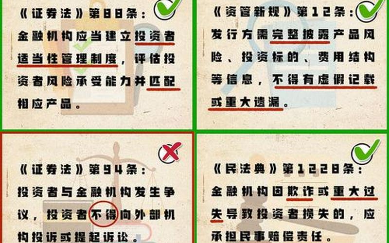 线上配资投资者需关注相关法律法规的变化-第1张图片-金银屋