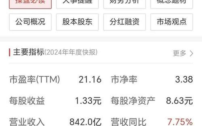 长江电力股价是多少-第1张图片-金银屋 长江电力股价是多少-第1张图片-金银屋