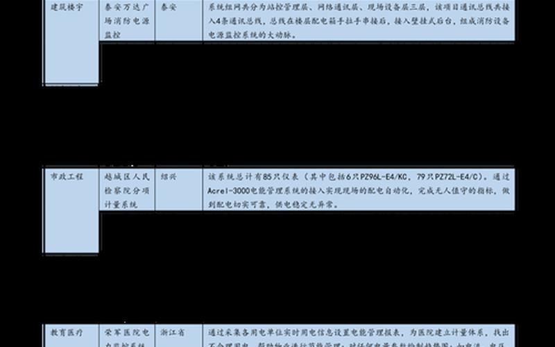 盾安环境股市行情-第1张图片-金银屋