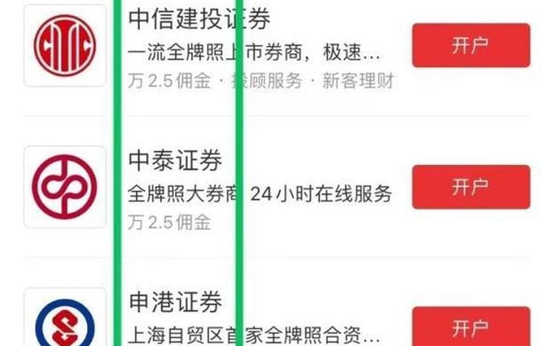 开通股票配资多少钱能开户-第1张图片-金银屋