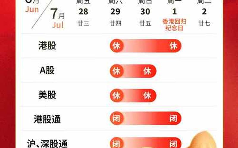 2022年国庆节股市开盘时间-第1张图片-金银屋