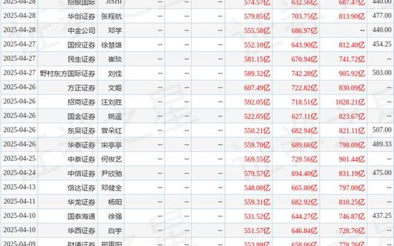 2020比亚迪股票价格-第1张图片-金银屋 2020比亚迪股票价格-第1张图片-金银屋