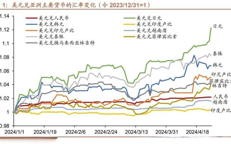 亚洲各股票配资行情-第1张图片-金银屋 亚洲各股票配资行情-第1张图片-金银屋