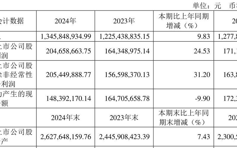 嘉艺控股的股票配资行情-第1张图片-金银屋