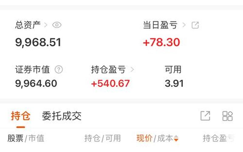 鸿宝财富股票配资行情-第1张图片-金银屋