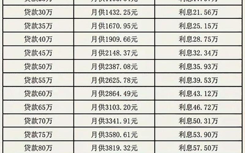 先国债利率（20附息国债13最优买报价方）-第1张图片-金银屋