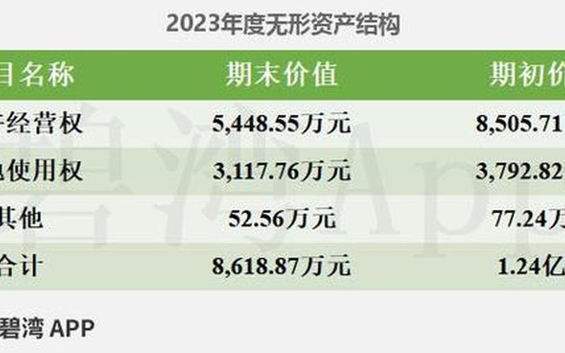 证券配资网600359新农开发股票走势-第1张图片-金银屋