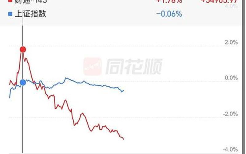 恒生指数成分分析 恒生指数最低多少点-第1张图片-金银屋