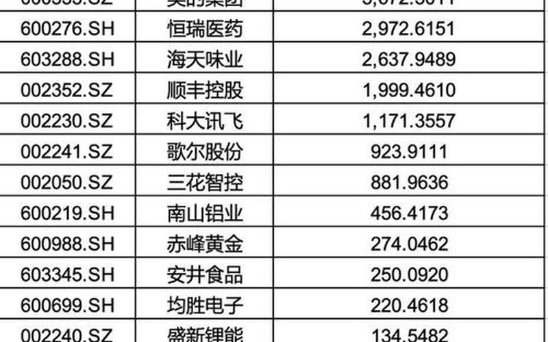 港交所H股上市价格-第1张图片-金银屋