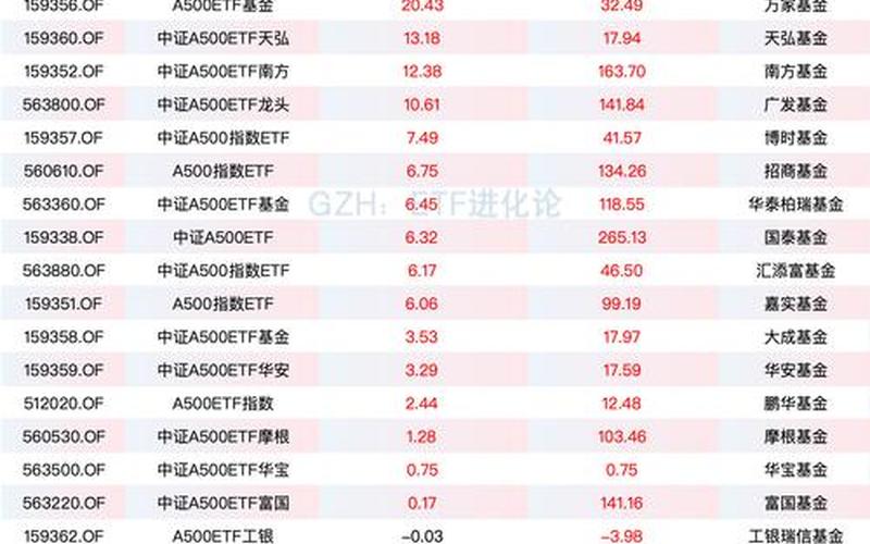 中字头股票股票一览表-第1张图片-金银屋 中字头股票股票一览表-第1张图片-金银屋