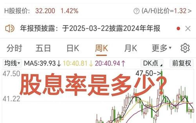 股息高的券高股，高股息率的股票好吗-第1张图片-金银屋