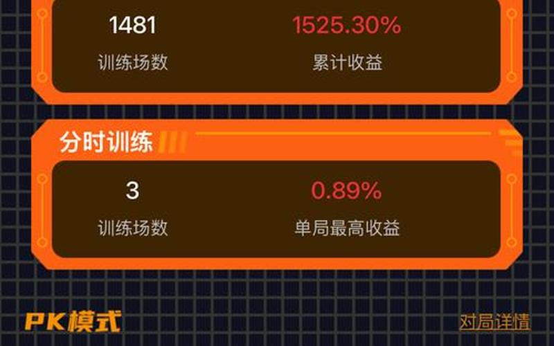 模拟炒股配资大赛-第1张图片-金银屋