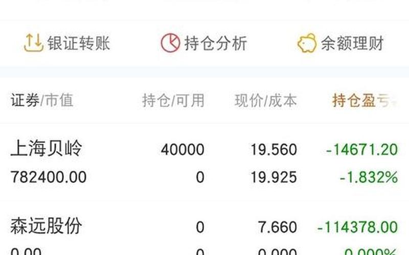 炒股配资短线最多多大资金-第1张图片-金银屋 炒股配资短线最多多大资金-第1张图片-金银屋