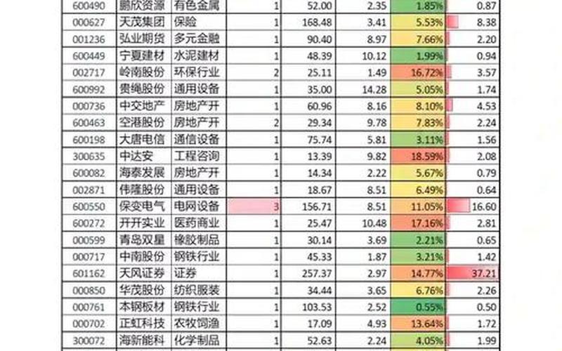 昨日涨停板股票（南京证券股票）-第1张图片-金银屋