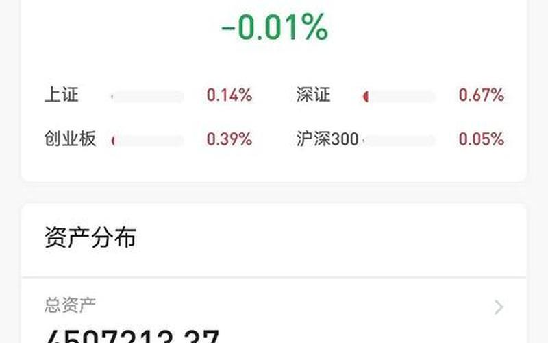 一万元可以买恒生指数（恒生指数目前为10000点）-第1张图片-金银屋
