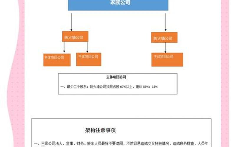 炒股配资咨询家族企业股息分红，家族企业股息分红比例-第1张图片-金银屋