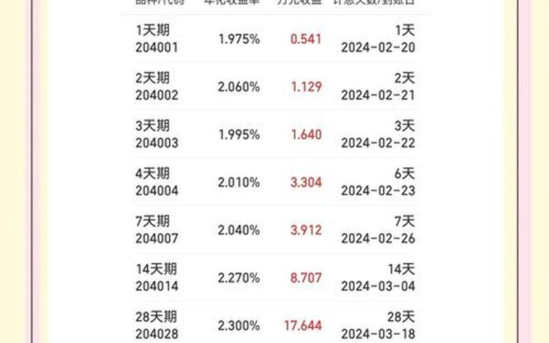 储蓄国债起购金额-第1张图片-金银屋 储蓄国债起购金额-第1张图片-金银屋