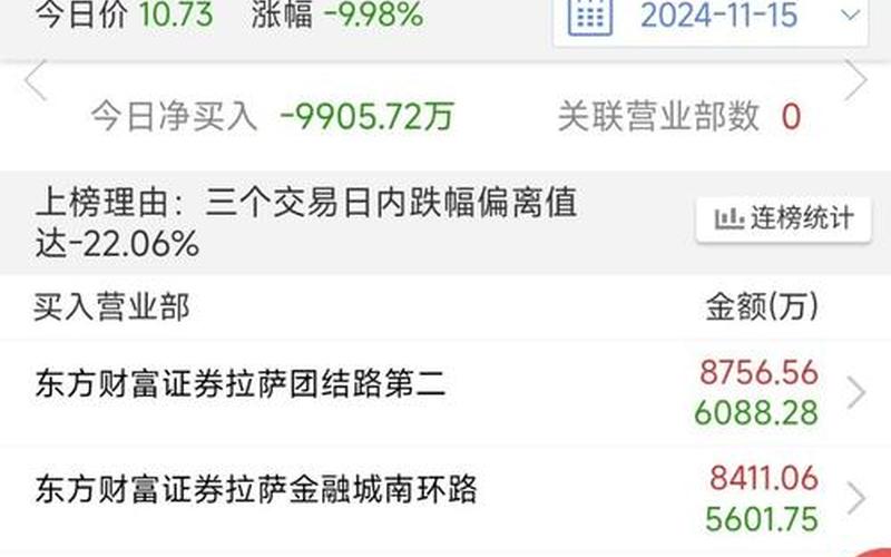 000795英洛华实盘配资走势-第1张图片-金银屋 000795英洛华实盘配资走势-第1张图片-金银屋