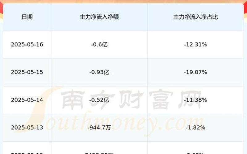 婕昌驱动股票配资行情-第1张图片-金银屋