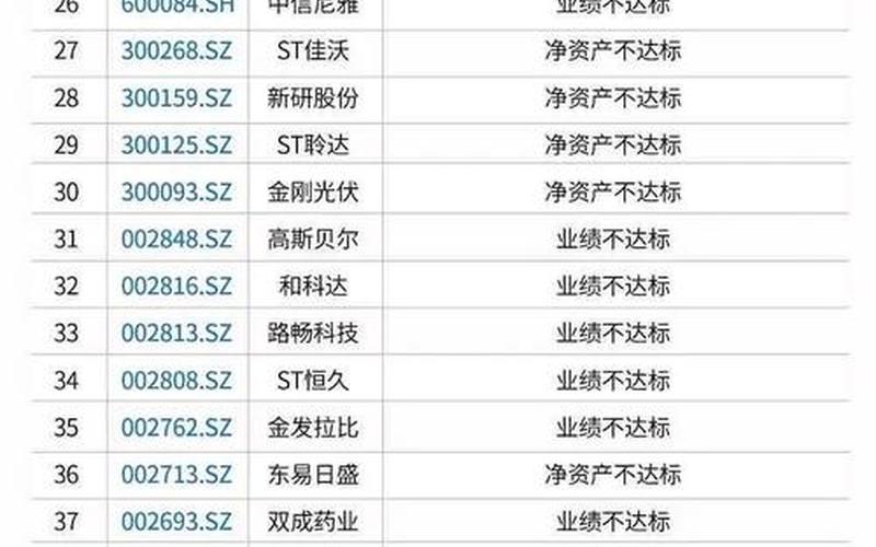 股票配资交易师(中国十大正规炒股配资平台)-第1张图片-金银屋 股票配资交易师(中国十大正规炒股配资平台)-第1张图片-金银屋