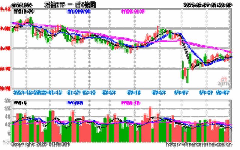 中国石油股,中国石油股吧-第1张图片-金银屋 中国石油股,中国石油股吧-第1张图片-金银屋