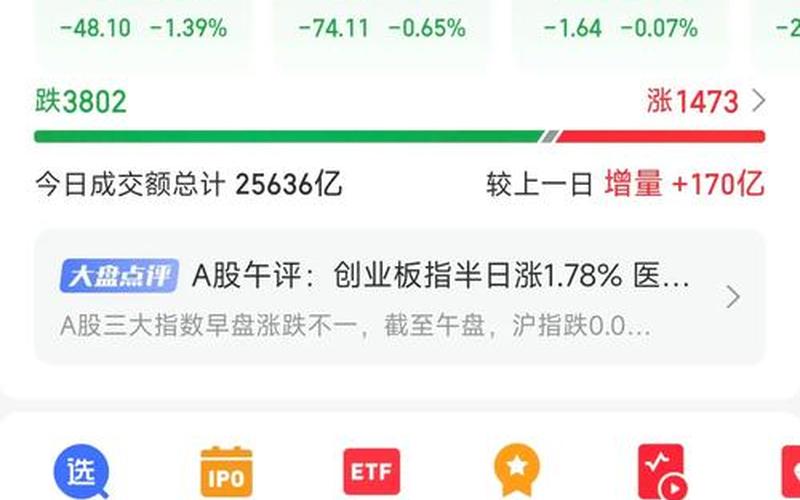 A股散户不能玩了一-第1张图片-金银屋 A股散户不能玩了一-第1张图片-金银屋