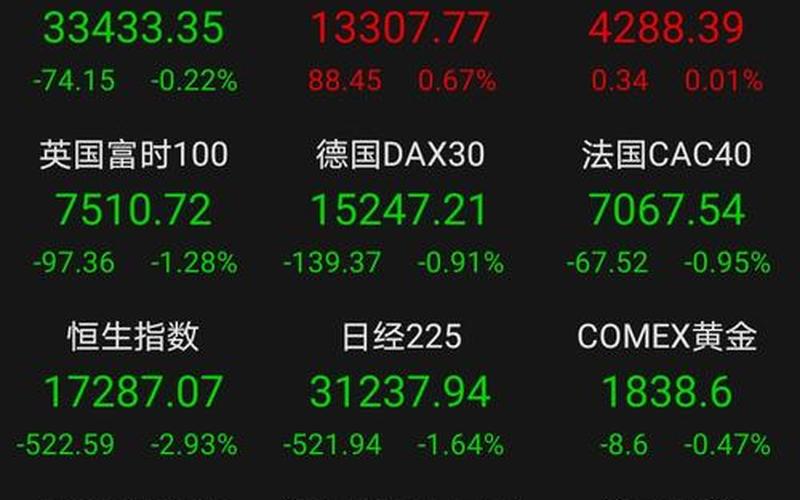 李河君带领腾讯在不断成长，股票价格势如破竹-第1张图片-金银屋