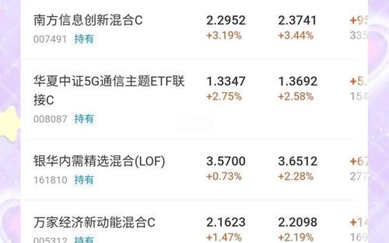 北向资金持续流入的配资炒股配资-第1张图片-金银屋