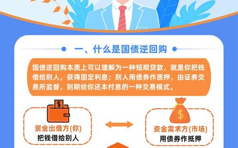 购买国债的风险-第1张图片-金银屋 购买国债的风险-第1张图片-金银屋