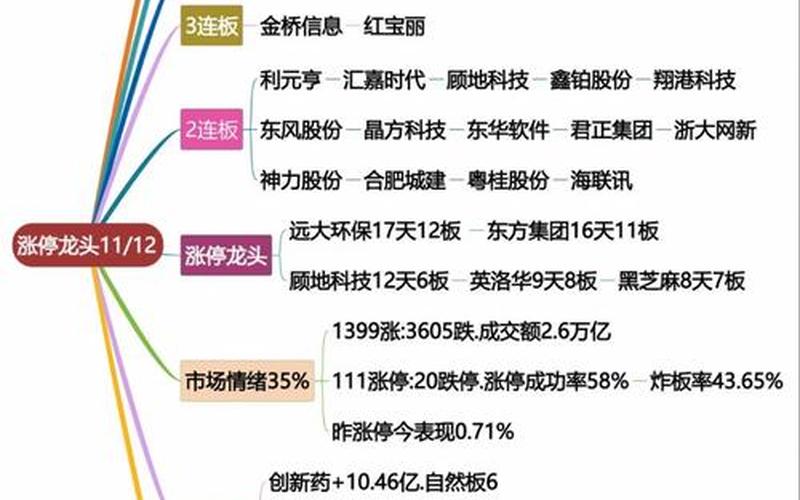 现在的配资炒股行情影响因素-第1张图片-金银屋