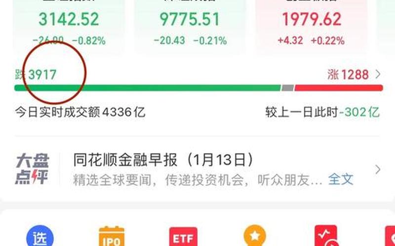 早上好股票配资行情-第1张图片-金银屋