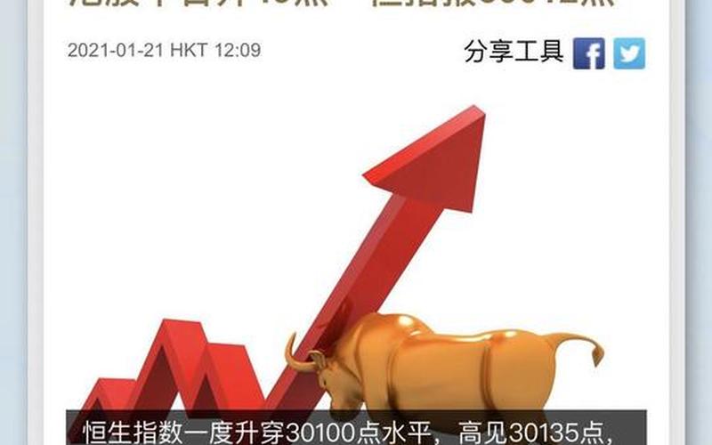 恒生指数配资条件（恒生指数交易技巧）-第1张图片-金银屋