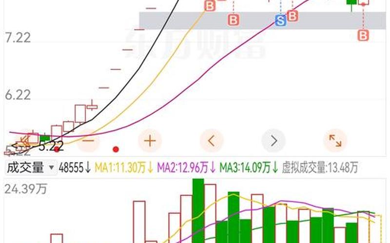 600358股票为何遭遇ST，公司面临的挑战与应对之策-第1张图片-金银屋
